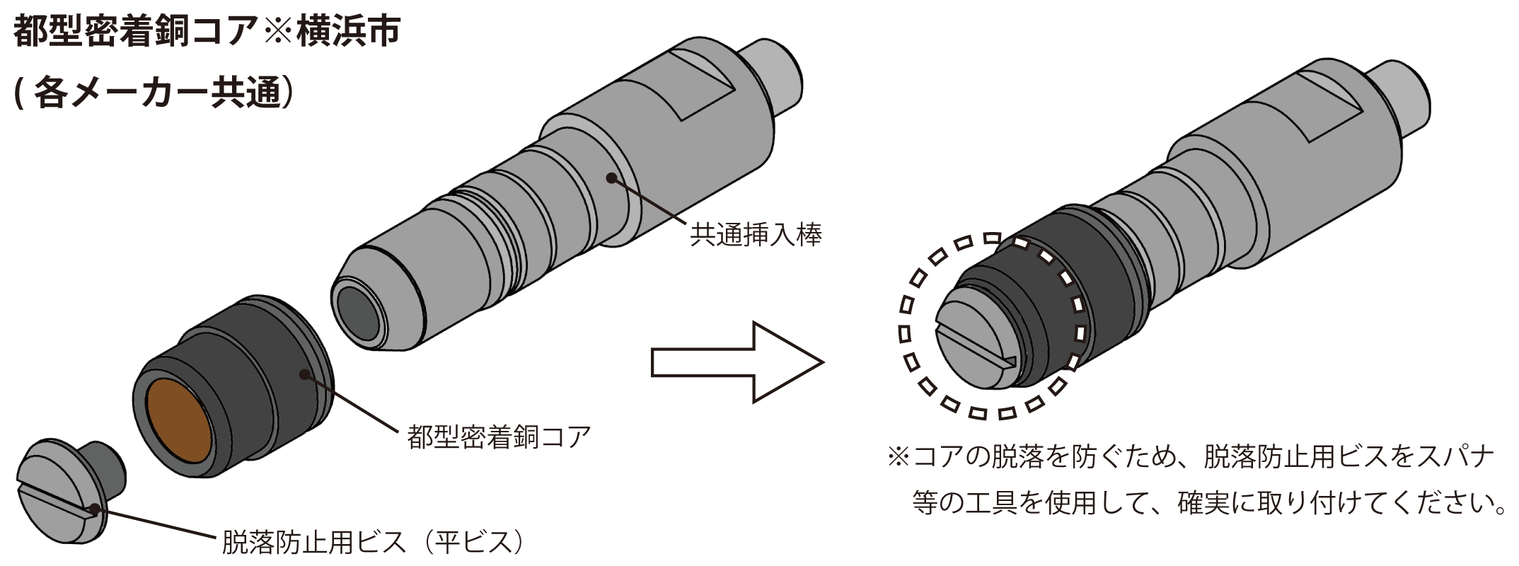 密着銅コア＋挿入棒（平ビス共通）.png