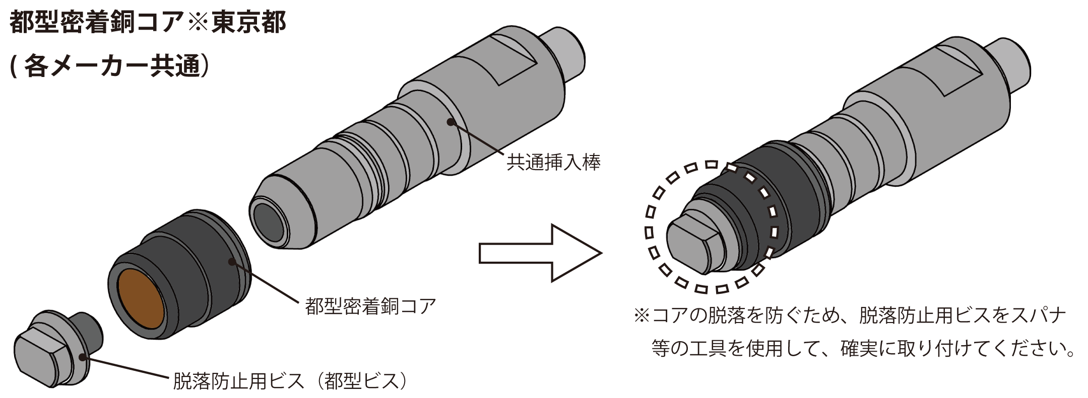 密着銅コア＋挿入棒（都型）.png