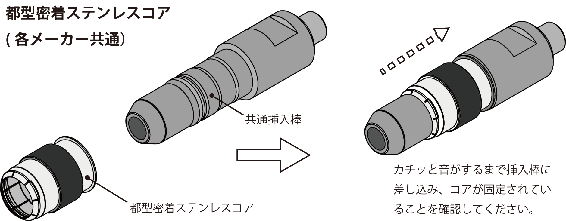 都型密着SUSコア＋挿入棒.png