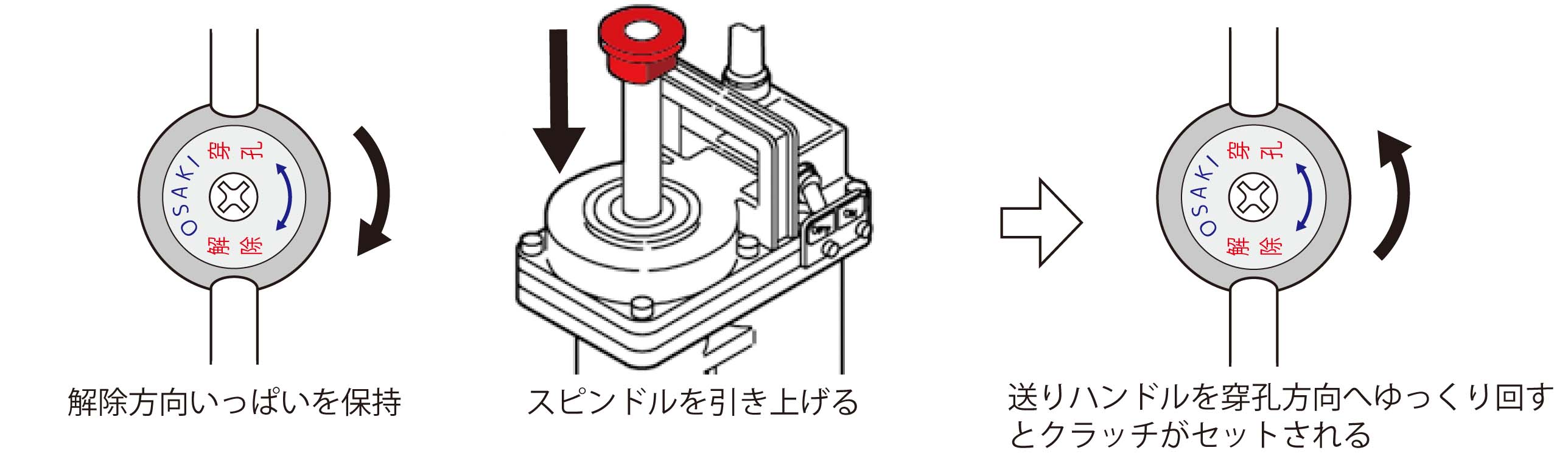 A-4スピンドル押し下げ.jpg