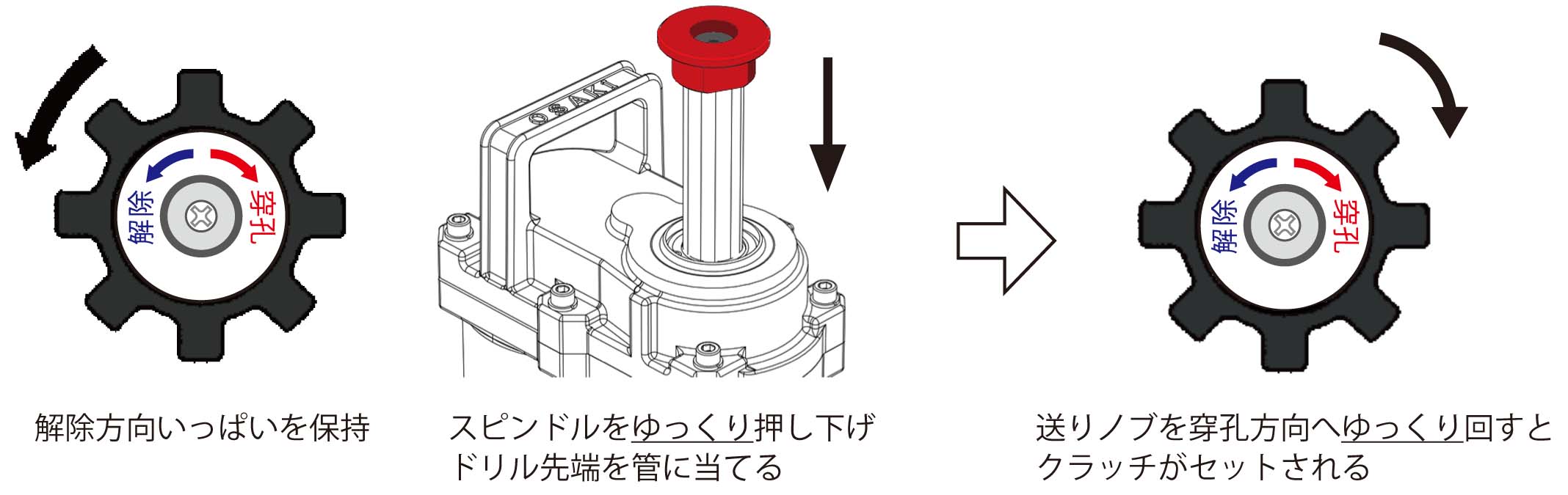 A2Rスピンドル押し下げ・クラッチセット_rev.jpg