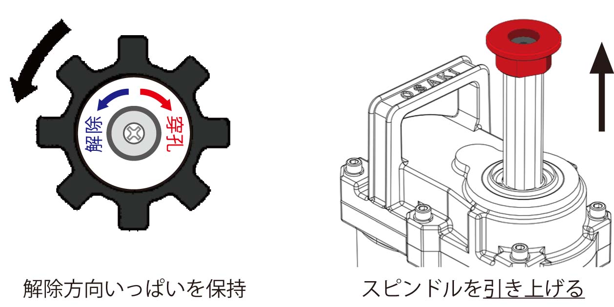 水道工具サポート | 大肯精密株式会社|ガス管、水道管等の管 水道工具サポート | 大肯精密株式会社|ガス管、水道管等の管