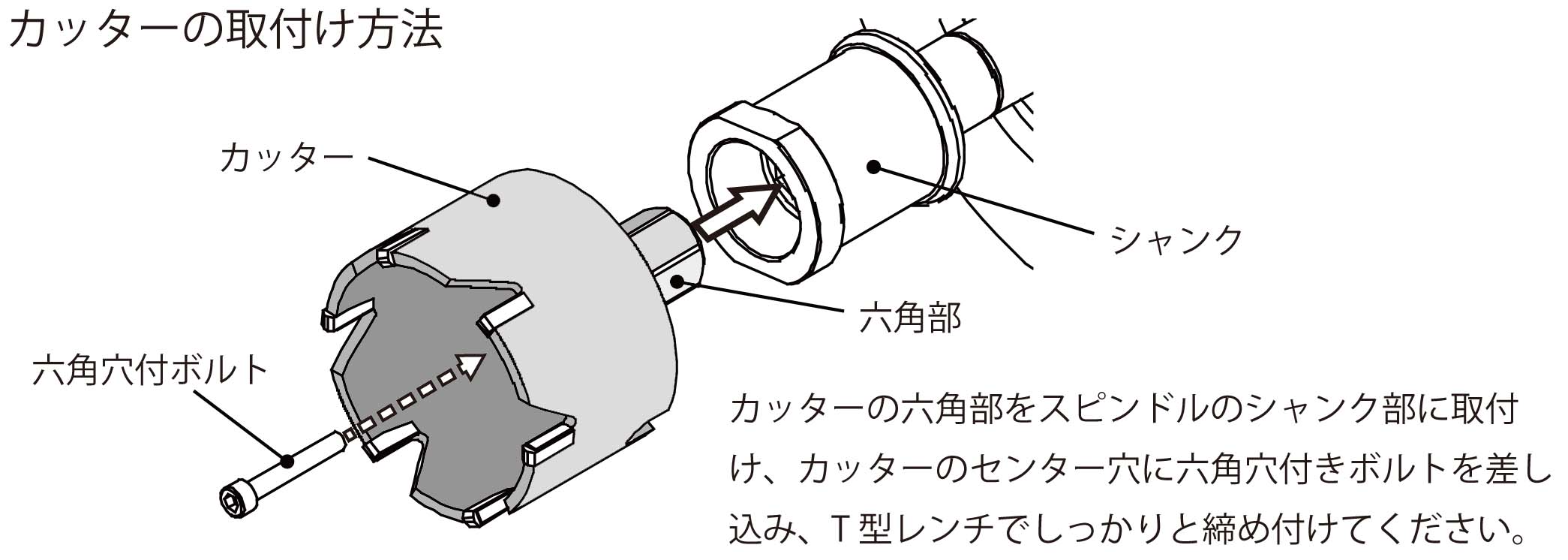 A2SA2カッター取付け_rev2.jpg