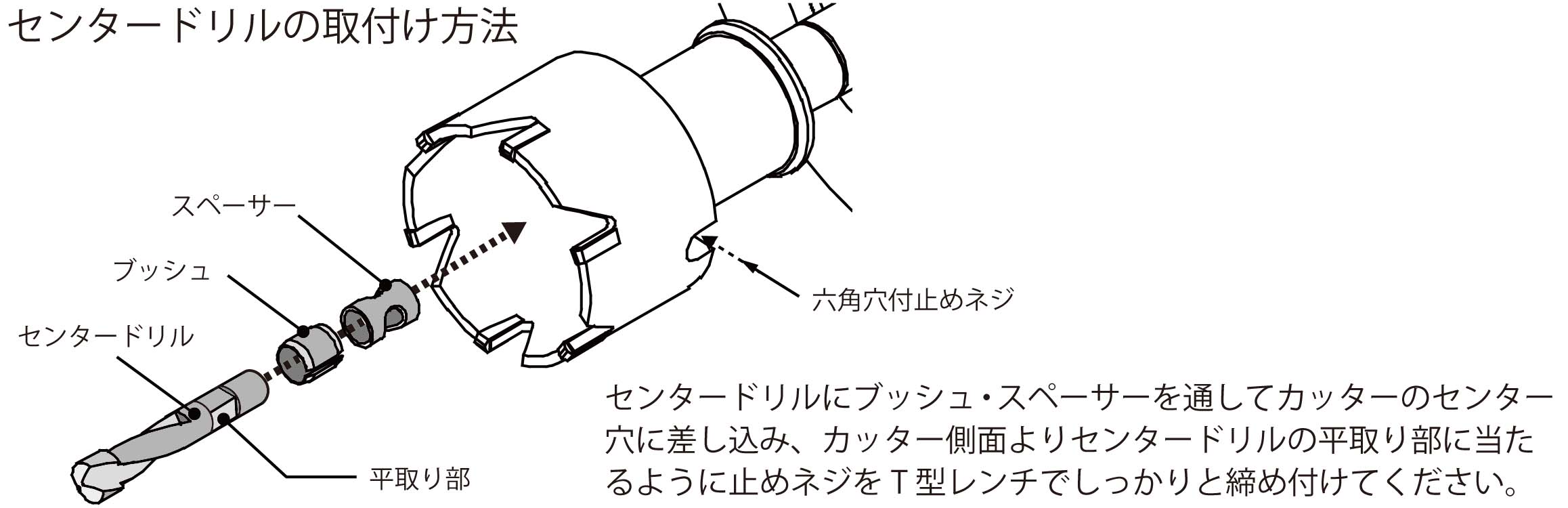 A2SA2センタードリル取付け_rev.jpg