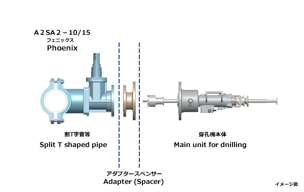 A2SA2－10/15 フェニックス