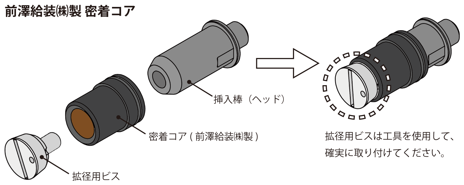 水道工具サポート | 大肯精密株式会社｜ガス管、水道管等の管工事機器