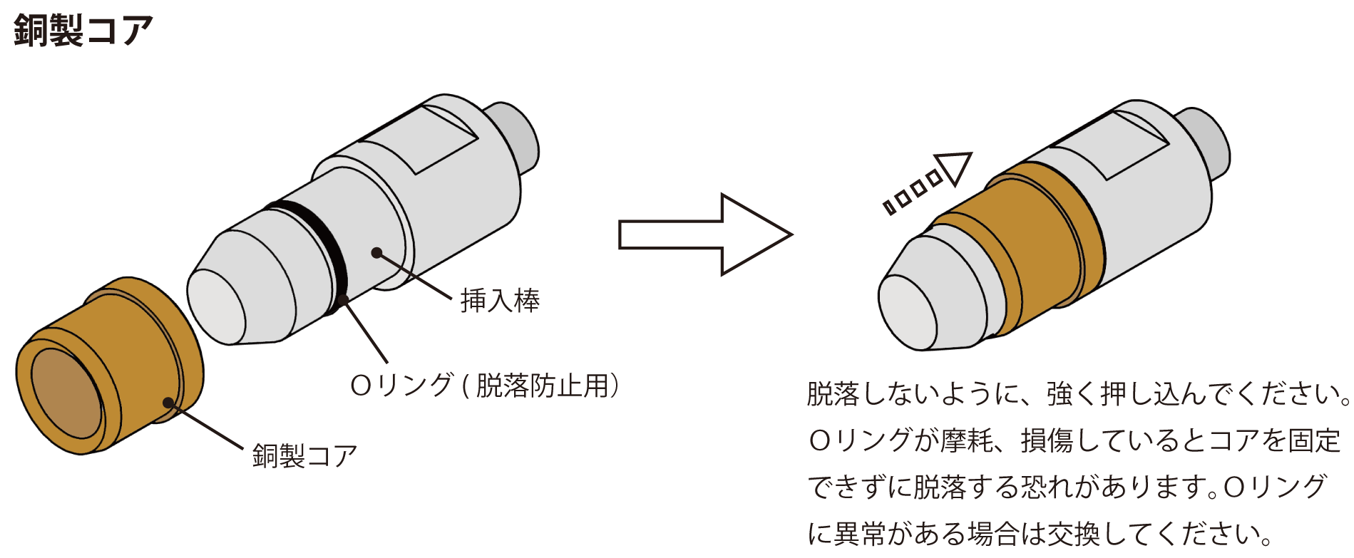 水道工具サポート | 大肯精密株式会社｜ガス管、水道管等の管工事機器