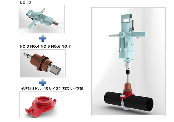 大肯製穿孔機